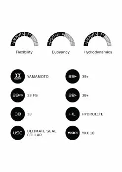 Orca Mens Athlex Flex Wetsuit -Wetsuit Shop 1 8951fc9e 438f 4cbd bd99 4294c3d8fe37