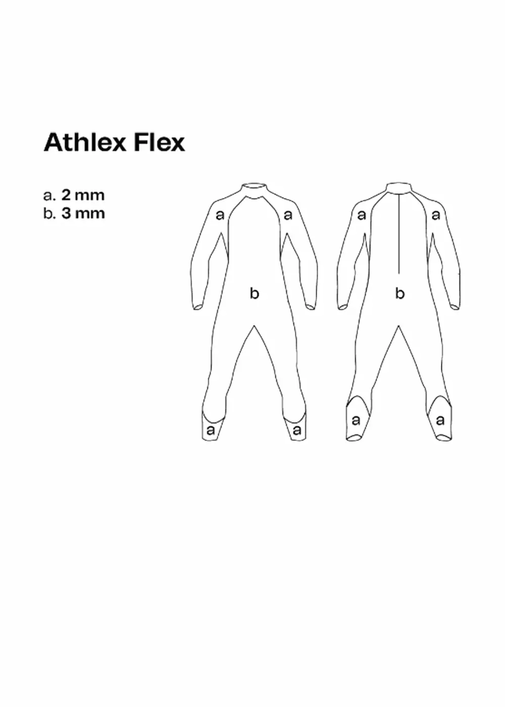 Orca Womens Athlex Flex Wetsuit 6 Orca Womens Athlex Flex Wetsuit - Image 4
