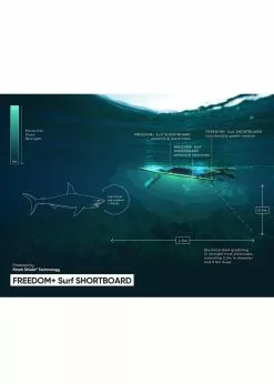 Shark Shield Freedom+ Surf Shortboard - (Bundle) -Wetsuit Shop Shark Shield Freedom Surf shortboard bundle 4