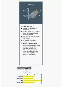 Enth Degree Mens Bombora Long Sleeve Polyfleece Rash Guard 11 Enth Degree Mens Bombora Long Sleeve Polyfleece Rash Guard -Wetsuit Shop enth degree activflex features thermal 21b85f4e 3457 4169 b071 406589a824e1