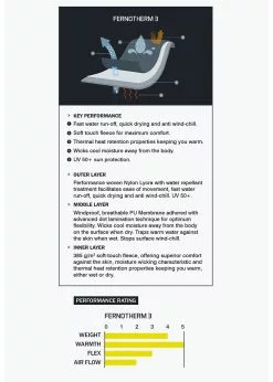 Enth Degree F3 Thermal Hood 9 Enth Degree F3 Thermal Hood -Wetsuit Shop enth degree fernotherm features thermal 7c9f5246 bcb1 47d5 b080 7fc7eca57a43