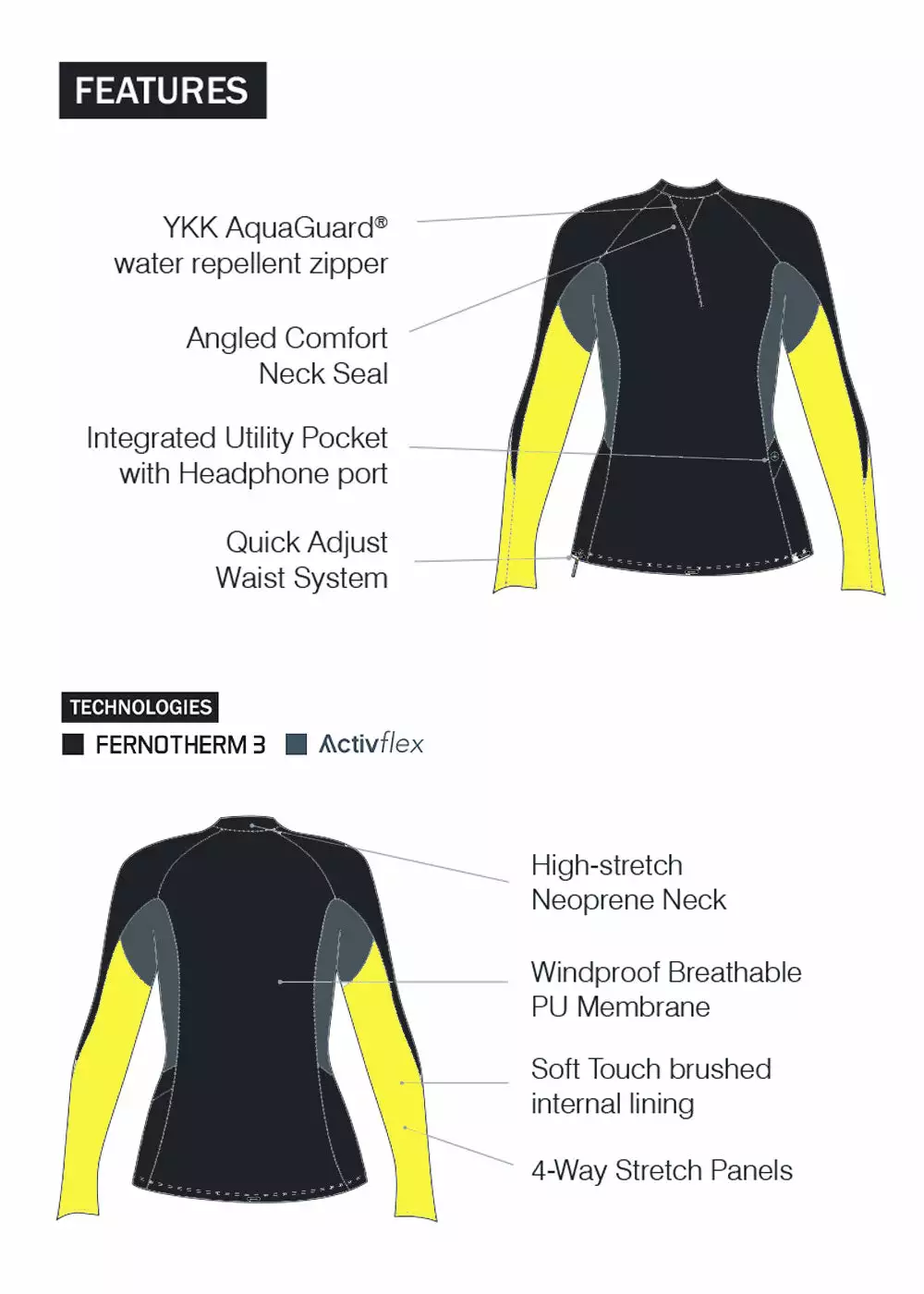 Enth Degree Womens Fiord Long Sleeve Thermal Top 6 Enth Degree Womens Fiord Long Sleeve Thermal Top - Image 4